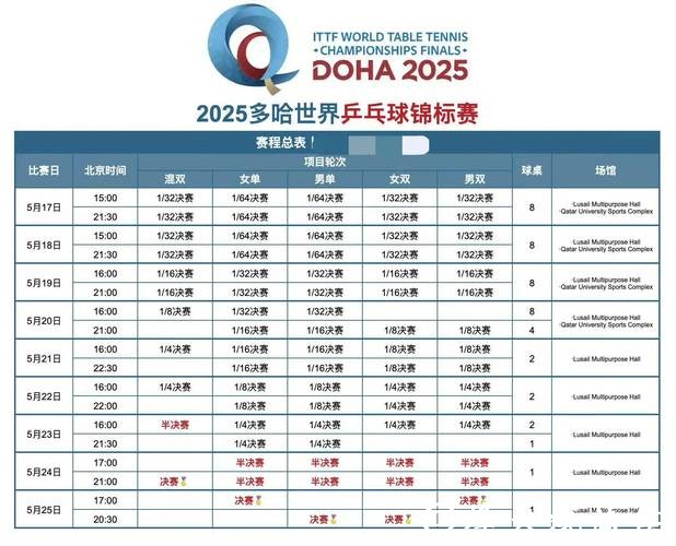 世界杯直播高峰时段,热门推荐别错过 世界杯直播高峰时段,热门推荐别错过