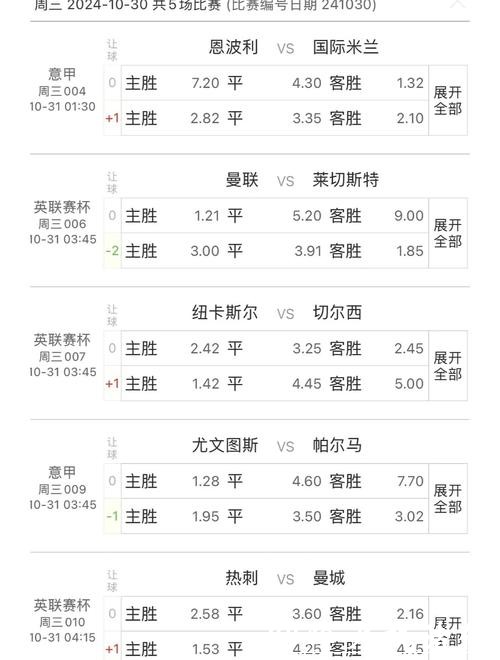 世界杯竞猜平台助你专业分析比赛数据