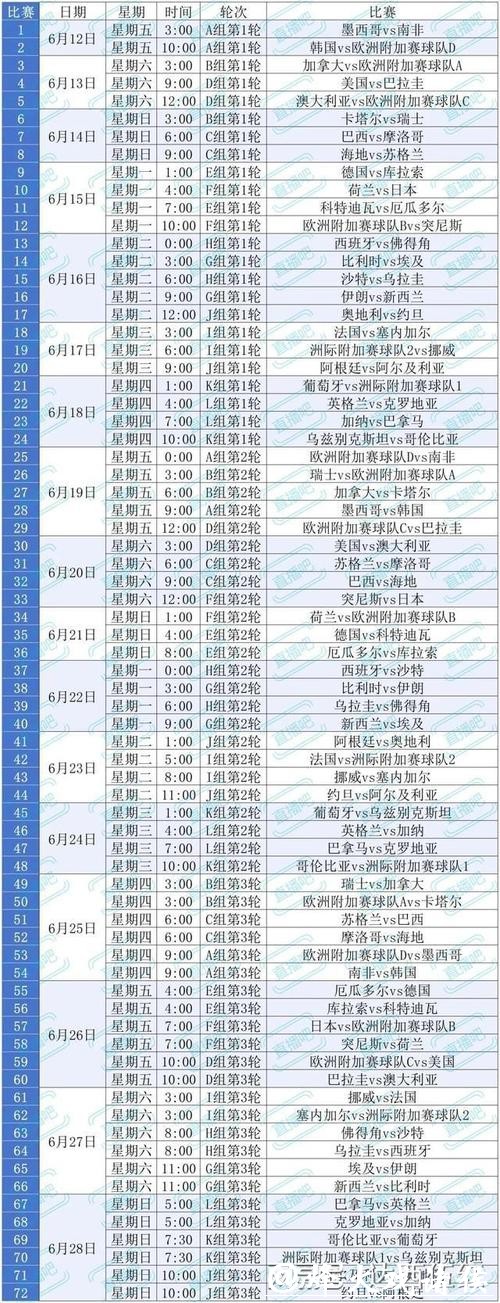 2026美加墨世界杯精彩直播全攻略 2026美加墨世界杯精彩直播全攻略