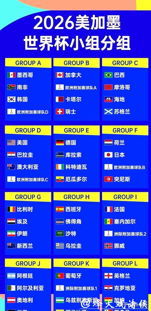 2026美加墨世界杯精彩直播全攻略 2026美加墨世界杯精彩直播全攻略